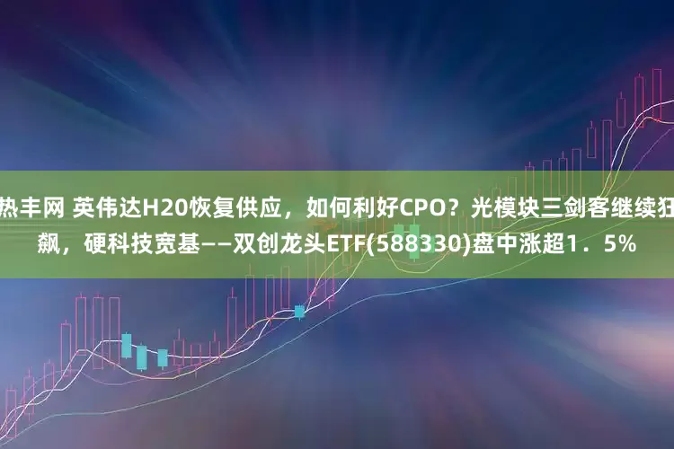 热丰网 英伟达H20恢复供应，如何利好CPO？光模块三剑客继续狂飙，硬科技宽基——双创龙头ETF(588330)盘中涨超1．5%